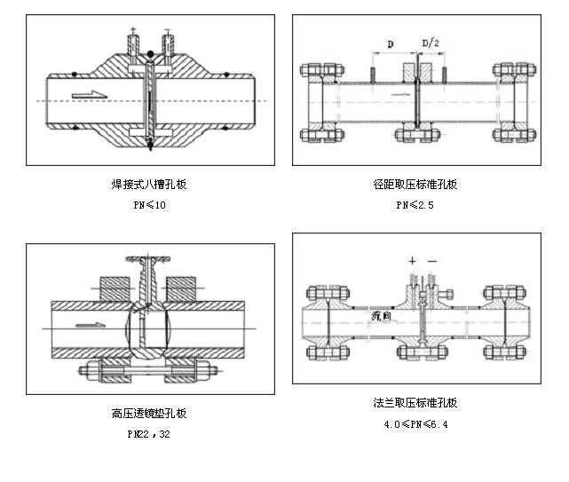 點擊查看源網頁