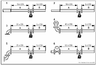 流量計(jì)信息網(wǎng)內(nèi)容圖片